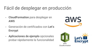 Fácil de desplegar en producción
- CloudFormation para desplegar en
AWS
- Generación de certificados con Let’s
Encrypt
- Aplicaciones de ejemplo opcionales
probar rápidamente la funcionalidad
 
