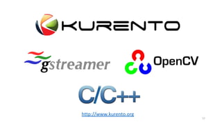 57
http://www.kurento.org
 