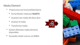 59
Media Element
• Proporciona una funcionalidad básica
• Enviar/Recibir media por WebRTC
• Guardar/Leer media del disco duro
• Analizar el media
• Transformar media
• Existen diferentes media elements
disponibles
• Se pueden añadir nuevos con C/C++
Sink
SRC
 