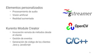 63
Kurento Module Creator
• Invocación remota de métodos desde
el cliente
• Gestión de eventos
• Generación de código de los clientes
Java y JavaScript
Elementos personalizados
• Procesamiento de audio
• Visión artificial
• Realidad aumentada
 