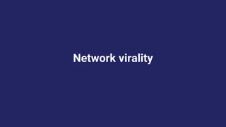 Virality in SaaS: What works and what doesn't