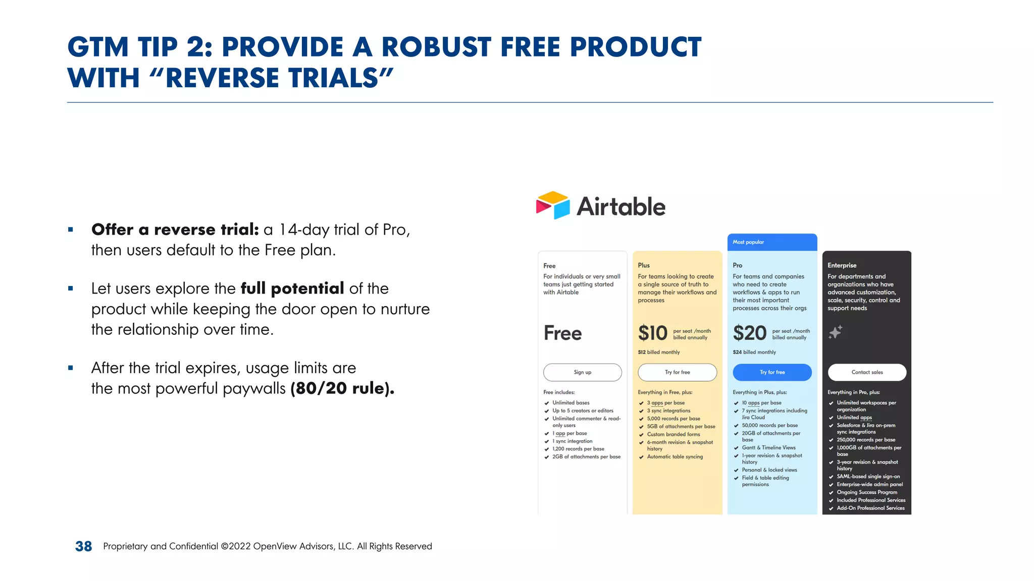 Offer a reverse trial: a 14-day trial of Pro,
then users default to the Free plan.
 Let users explore the full potential of the
product while keeping the door open to nurture
the relationship over time.
 After the trial expires, usage limits are
the most powerful paywalls (80/20 rule).
GTM TIP 2: PROVIDE A ROBUST FREE PRODUCT
WITH “REVERSE TRIALS”
38 Proprietary and Confidential ©2022 OpenView Advisors, LLC. All Rights Reserved
 