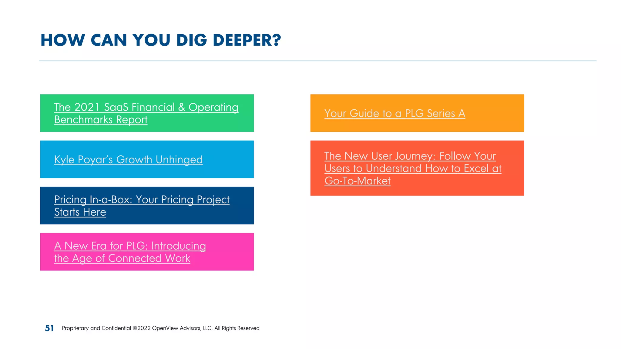 HOW CAN YOU DIG DEEPER?
The 2021 SaaS Financial & Operating
Benchmarks Report
Kyle Poyar’s Growth Unhinged
Pricing In-a-Box: Your Pricing Project
Starts Here
A New Era for PLG: Introducing
the Age of Connected Work
Your Guide to a PLG Series A
The New User Journey: Follow Your
Users to Understand How to Excel at
Go-To-Market
Proprietary and Confidential ©2022 OpenView Advisors, LLC. All Rights Reserved
51
 