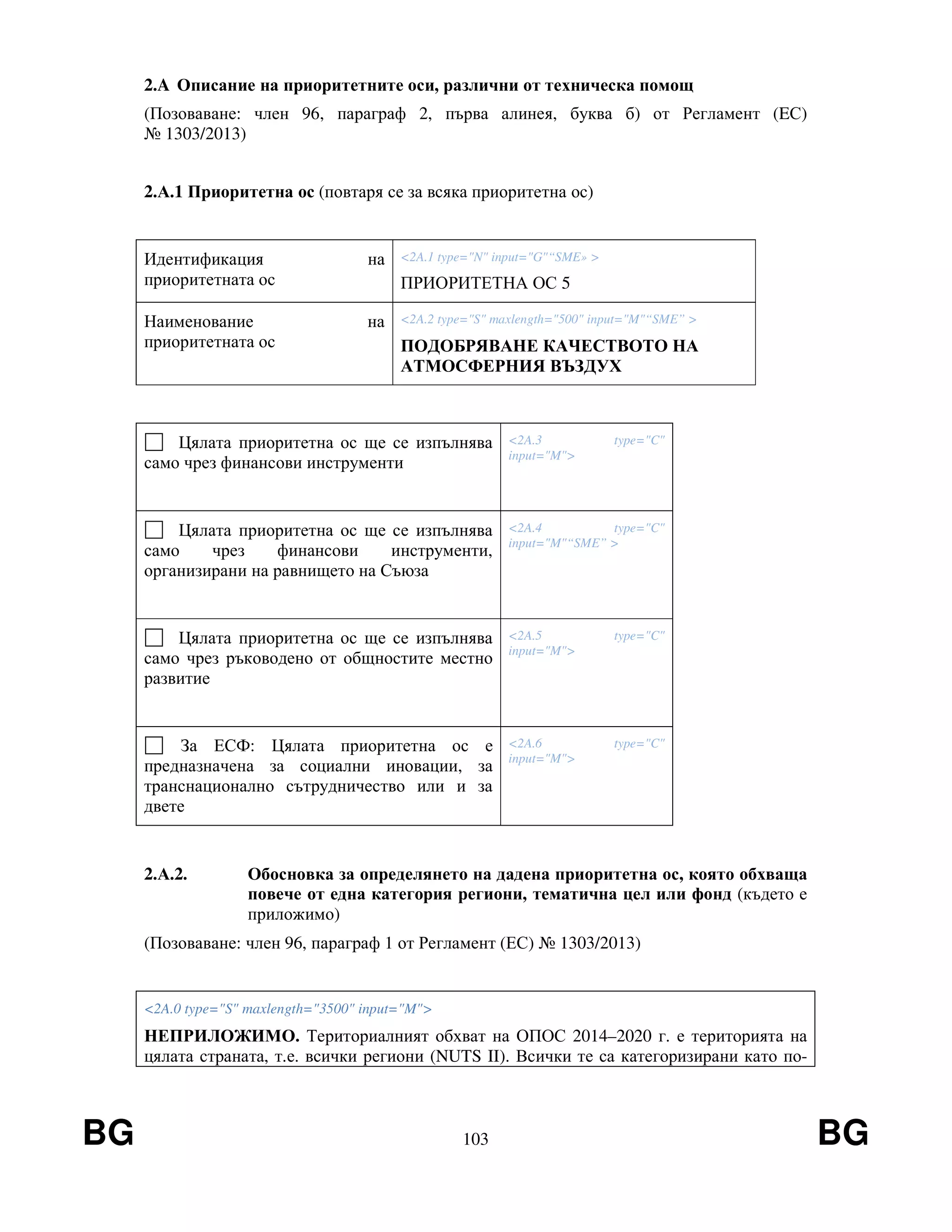 BG 103 BG
2.A Описание на приоритетните оси, различни от техническа помощ
(Позоваване: член 96, параграф 2, първа алинея, буква б) от Регламент (EС)
№ 1303/2013)
2.А.1 Приоритетна ос (повтаря се за всяка приоритетна ос)
Идентификация на
приоритетната ос
<2A.1 type="N" input="G"“SME» >
ПРИОРИТЕТНА ОС 5
Наименование на
приоритетната ос
<2A.2 type="S" maxlength="500" input="M"“SME” >
ПОДОБРЯВАНЕ КАЧЕСТВОТО НА
АТМОСФЕРНИЯ ВЪЗДУХ
Цялата приоритетна ос ще се изпълнява
само чрез финансови инструменти
<2A.3 type="C"
input="M">
Цялата приоритетна ос ще се изпълнява
само чрез финансови инструменти,
организирани на равнището на Съюза
<2A.4 type="C"
input="M"“SME” >
Цялата приоритетна ос ще се изпълнява
само чрез ръководено от общностите местно
развитие
<2A.5 type="C"
input="M">
За ЕСФ: Цялата приоритетна ос е
предназначена за социални иновации, за
транснационално сътрудничество или и за
двете
<2A.6 type="C"
input="M">
2.А.2. Обосновка за определянето на дадена приоритетна ос, която обхваща
повече от една категория региони, тематична цел или фонд (където е
приложимо)
(Позоваване: член 96, параграф 1 от Регламент (ЕС) № 1303/2013)
<2A.0 type="S" maxlength="3500" input="M">
НЕПРИЛОЖИМО. Териториалният обхват на ОПОС 2014–2020 г. е територията на
цялата страната, т.е. всички региони (NUTS II). Всички те са категоризирани като по-
 