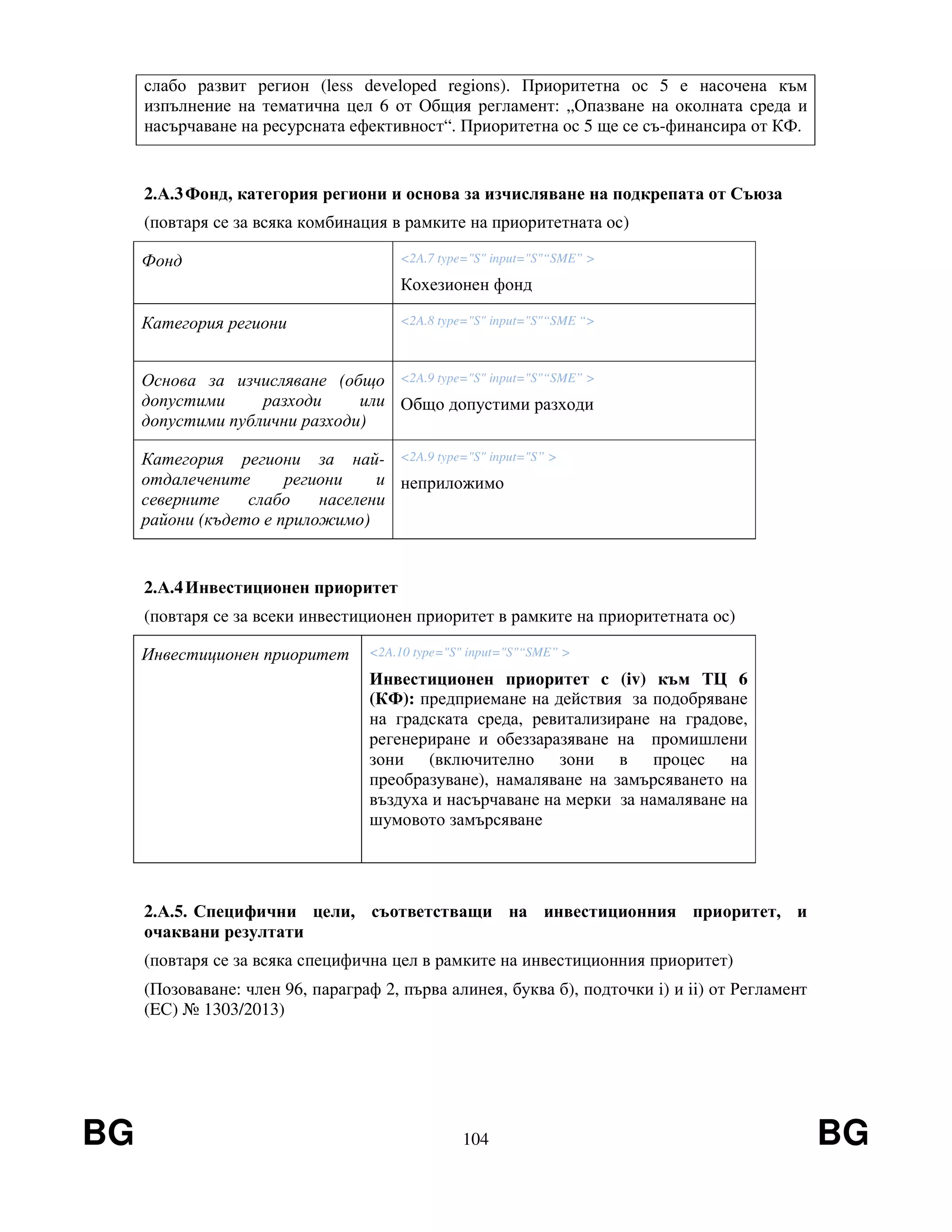 BG 104 BG
слабо развит регион (less developed regions). Приоритетна ос 5 е насочена към
изпълнение на тематична цел 6 от Общия регламент: „Опазване на околната среда и
насърчаване на ресурсната ефективност“. Приоритетна ос 5 ще се съ-финансира от КФ.
2.А.3Фонд, категория региони и основа за изчисляване на подкрепата от Съюза
(повтаря се за всяка комбинация в рамките на приоритетната ос)
Фонд <2A.7 type="S" input="S"“SME” >
Кохезионен фонд
Категория региони <2A.8 type="S" input="S"“SME “>
Основа за изчисляване (общо
допустими разходи или
допустими публични разходи)
<2A.9 type="S" input="S"“SME” >
Общо допустими разходи
Категория региони за най-
отдалечените региони и
северните слабо населени
райони (където е приложимо)
<2A.9 type="S" input="S” >
неприложимо
2.А.4Инвестиционен приоритет
(повтаря се за всеки инвестиционен приоритет в рамките на приоритетната ос)
Инвестиционен приоритет <2A.10 type="S" input="S"“SME” >
Инвестиционен приоритет c (iv) към ТЦ 6
(КФ): предприемане на действия за подобряване
на градската среда, ревитализиране на градове,
регенериране и обеззаразяване на промишлени
зони (включително зони в процес на
преобразуване), намаляване на замърсяването на
въздуха и насърчаване на мерки за намаляване на
шумовото замърсяване
2.А.5. Специфични цели, съответстващи на инвестиционния приоритет, и
очаквани резултати
(повтаря се за всяка специфична цел в рамките на инвестиционния приоритет)
(Позоваване: член 96, параграф 2, първа алинея, буква б), подточки i) и ii) от Регламент
(EС) № 1303/2013)
 