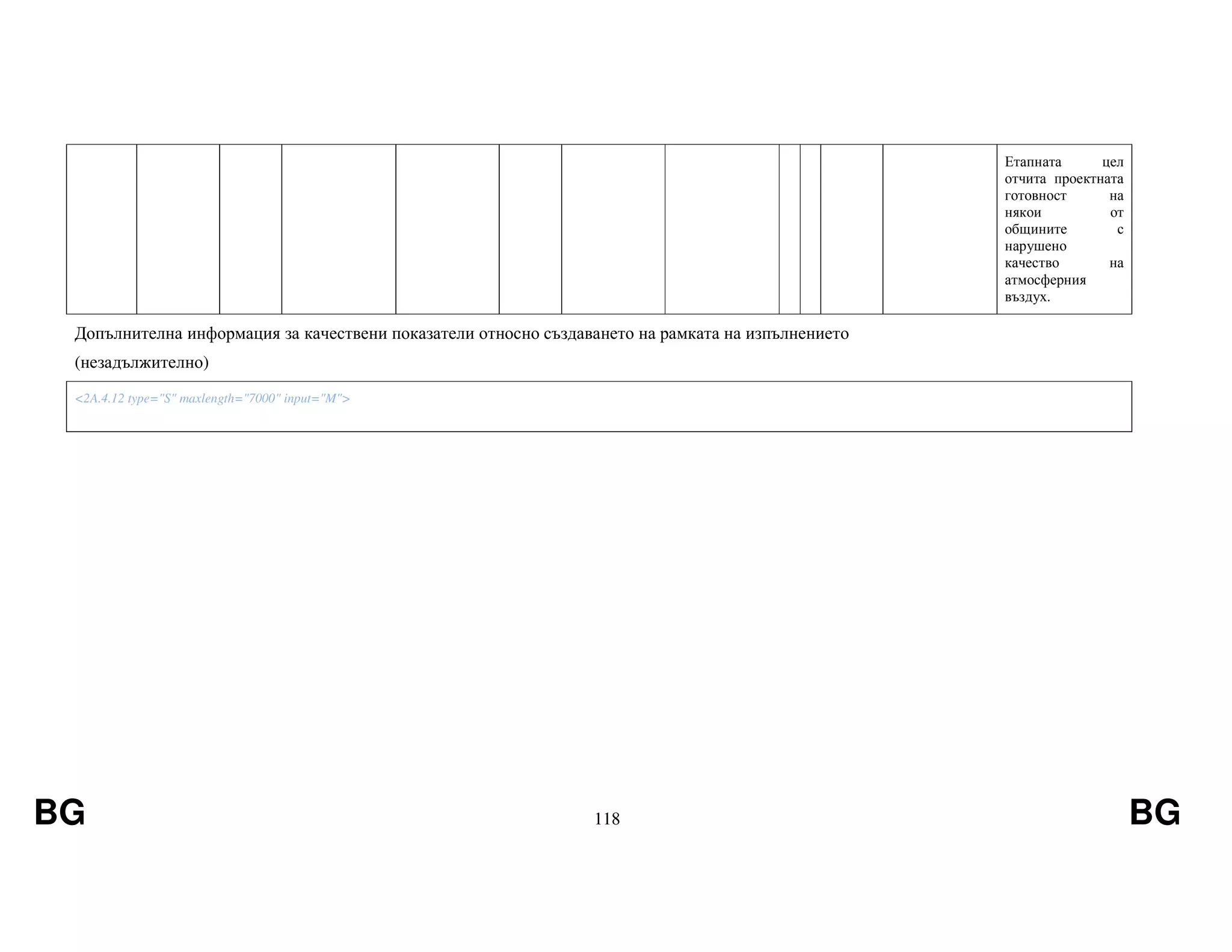 BG 118 BG
Етапната цел
отчита проектната
готовност на
някои от
общините с
нарушено
качество на
атмосферния
въздух.
Допълнителна информация за качествени показатели относно създаването на рамката на изпълнението
(незадължително)
<2A.4.12 type="S" maxlength="7000" input="M">
 