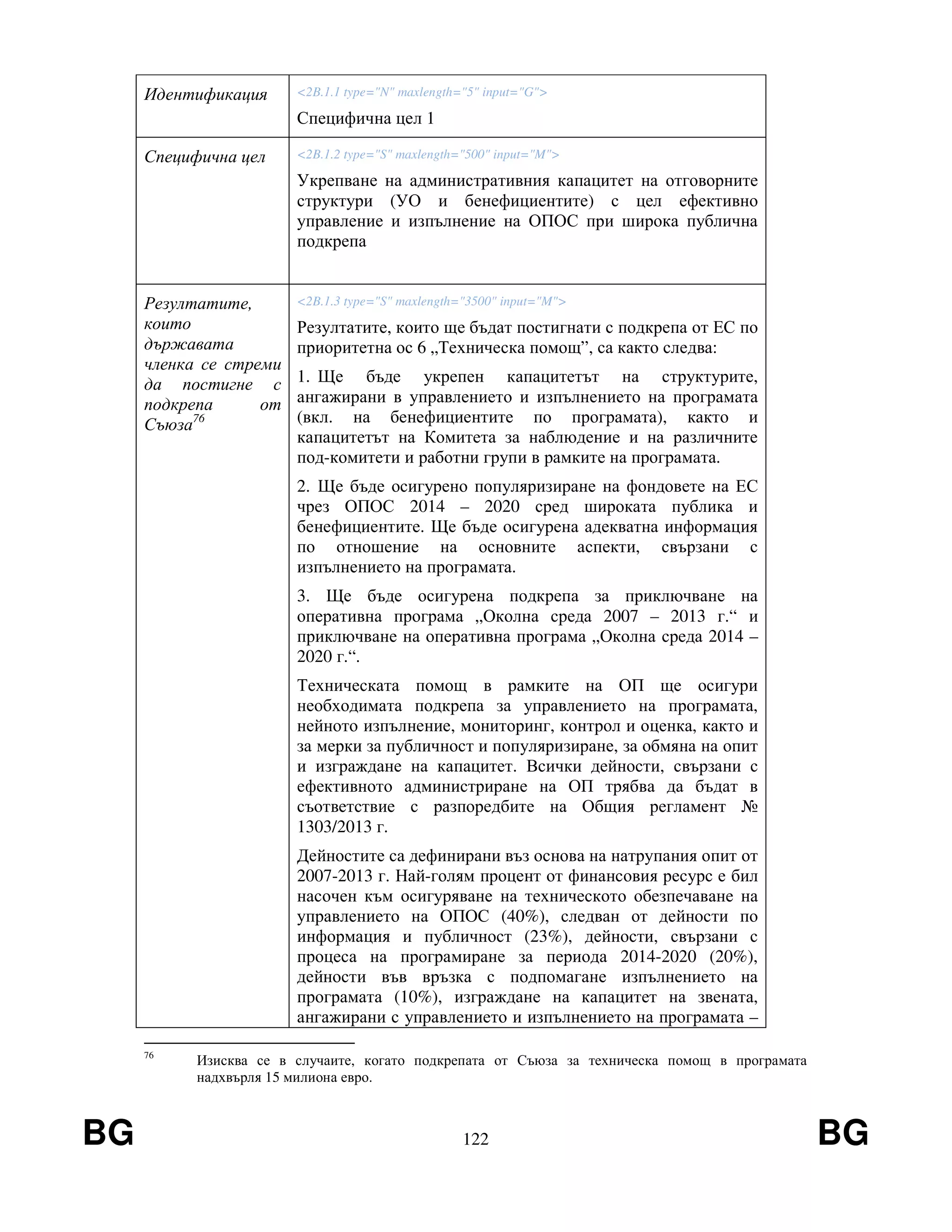BG 122 BG
Идентификация <2B.1.1 type="N" maxlength="5" input="G">
Специфична цел 1
Специфична цел <2B.1.2 type="S" maxlength="500" input="M">
Укрепване на административния капацитет на отговорните
структури (УО и бенефициентите) с цел ефективно
управление и изпълнение на ОПОС при широка публична
подкрепа
Резултатите,
които
държавата
членка се стреми
да постигне с
подкрепа от
Съюза76
<2B.1.3 type="S" maxlength="3500" input="M">
Резултатите, които ще бъдат постигнати с подкрепа от ЕС по
приоритетна ос 6 „Техническа помощ”, са както следва:
1. Ще бъде укрепен капацитетът на структурите,
ангажирани в управлението и изпълнението на програмата
(вкл. на бенефициентите по програмата), както и
капацитетът на Комитета за наблюдение и на различните
под-комитети и работни групи в рамките на програмата.
2. Ще бъде осигурено популяризиране на фондовете на ЕС
чрез ОПОС 2014 – 2020 сред широката публика и
бенефициентите. Ще бъде осигурена адекватна информация
по отношение на основните аспекти, свързани с
изпълнението на програмата.
3. Ще бъде осигурена подкрепа за приключване на
оперативна програма „Околна среда 2007 – 2013 г.“ и
приключване на оперативна програма „Околна среда 2014 –
2020 г.“.
Техническата помощ в рамките на ОП ще осигури
необходимата подкрепа за управлението на програмата,
нейното изпълнение, мониторинг, контрол и оценка, както и
за мерки за публичност и популяризиране, за обмяна на опит
и изграждане на капацитет. Всички дейности, свързани с
ефективното администриране на ОП трябва да бъдат в
съответствие с разпоредбите на Общия регламент №
1303/2013 г.
Дейностите са дефинирани въз основа на натрупания опит от
2007-2013 г. Най-голям процент от финансовия ресурс е бил
насочен към осигуряване на техническото обезпечаване на
управлението на ОПОС (40%), следван от дейности по
информация и публичност (23%), дейности, свързани с
процеса на програмиране за периода 2014-2020 (20%),
дейности във връзка с подпомагане изпълнението на
програмата (10%), изграждане на капацитет на звената,
ангажирани с управлението и изпълнението на програмата –
76
Изисква се в случаите, когато подкрепата от Съюза за техническа помощ в програмата
надхвърля 15 милиона евро.
 