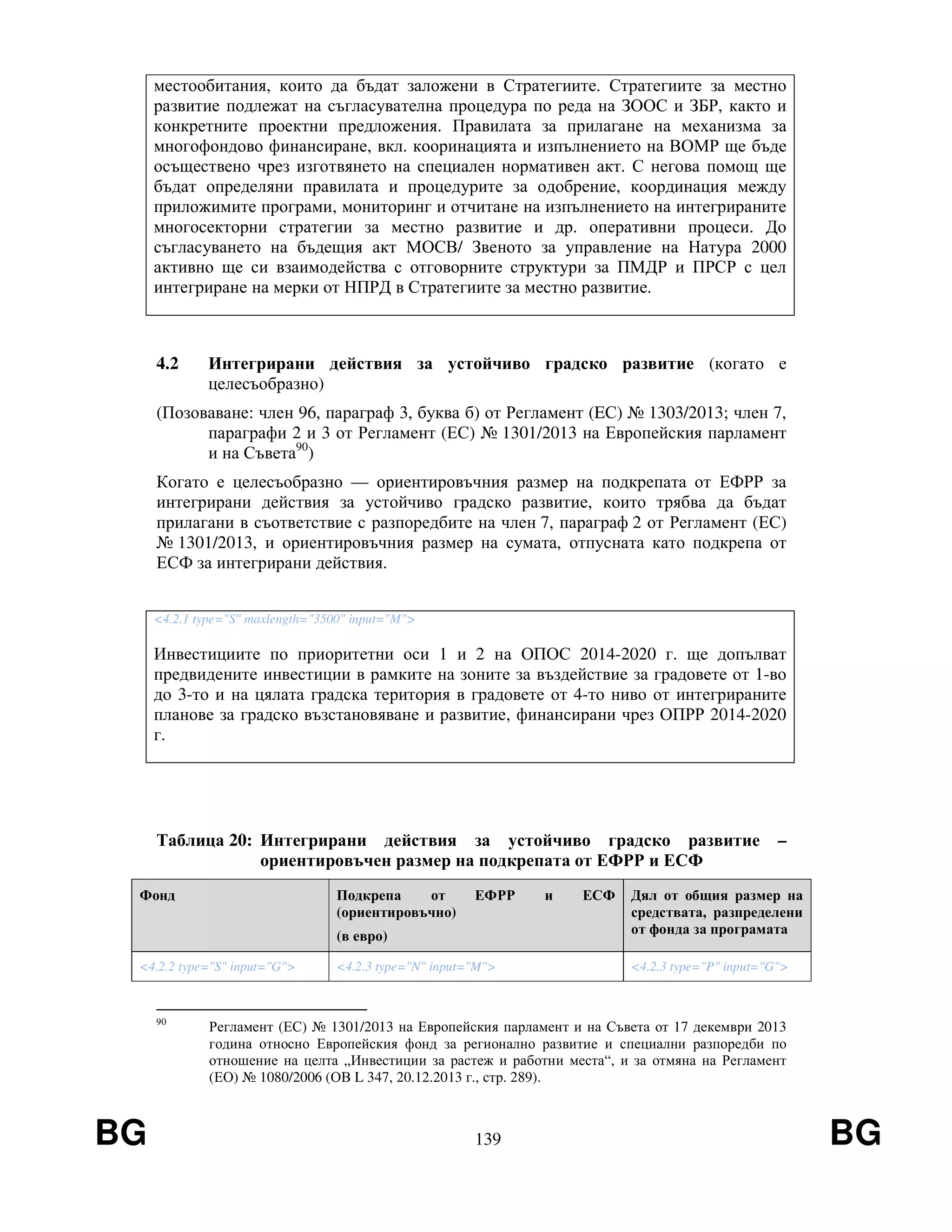 BG 139 BG
местообитания, които да бъдат заложени в Стратегиите. Стратегиите за местно
развитие подлежат на съгласувателна процедура по реда на ЗООС и ЗБР, както и
конкретните проектни предложения. Правилата за прилагане на механизма за
многофондово финансиране, вкл. кооринацията и изпълнението на ВОМР ще бъде
осъществено чрез изготвянето на специален нормативен акт. С негова помощ ще
бъдат определяни правилата и процедурите за одобрение, координация между
приложимите програми, мониторинг и отчитане на изпълнението на интегрираните
многосекторни стратегии за местно развитие и др. оперативни процеси. До
съгласуването на бъдещия акт МОСВ/ Звеното за управление на Натура 2000
активно ще си взаимодейства с отговорните структури за ПМДР и ПРСР с цел
интегриране на мерки от НПРД в Стратегиите за местно развитие.
4.2 Интегрирани действия за устойчиво градско развитие (когато е
целесъобразно)
(Позоваване: член 96, параграф 3, буква б) от Регламент (EС) № 1303/2013; член 7,
параграфи 2 и 3 от Регламент (ЕС) № 1301/2013 на Европейския парламент
и на Съвета90
)
Когато е целесъобразно — ориентировъчния размер на подкрепата от ЕФРР за
интегрирани действия за устойчиво градско развитие, които трябва да бъдат
прилагани в съответствие с разпоредбите на член 7, параграф 2 от Регламент (ЕС)
№ 1301/2013, и ориентировъчния размер на сумата, отпусната като подкрепа от
ЕСФ за интегрирани действия.
<4.2.1 type="S" maxlength="3500" input="M">
Инвестициите по приоритетни оси 1 и 2 на ОПОС 2014-2020 г. ще допълват
предвидените инвестиции в рамките на зоните за въздействие за градовете от 1-во
до 3-то и на цялата градска територия в градовете от 4-то ниво от интегрираните
планове за градско възстановяване и развитие, финансирани чрез ОПРР 2014-2020
г.
Таблица 20: Интегрирани действия за устойчиво градско развитие –
ориентировъчен размер на подкрепата от ЕФРР и ЕСФ
Фонд Подкрепа от ЕФРР и ЕСФ
(ориентировъчно)
(в евро)
Дял от общия размер на
средствата, разпределени
от фонда за програмата
<4.2.2 type="S" input="G"> <4.2.3 type="N" input="M"> <4.2.3 type="P" input="G">
90
Регламент (ЕС) № 1301/2013 на Европейския парламент и на Съвета от 17 декември 2013
година относно Европейския фонд за регионално развитие и специални разпоредби по
отношение на целта „Инвестиции за растеж и работни места“, и за отмяна на Регламент
(ЕО) № 1080/2006 (ОВ L 347, 20.12.2013 г., стр. 289).
 