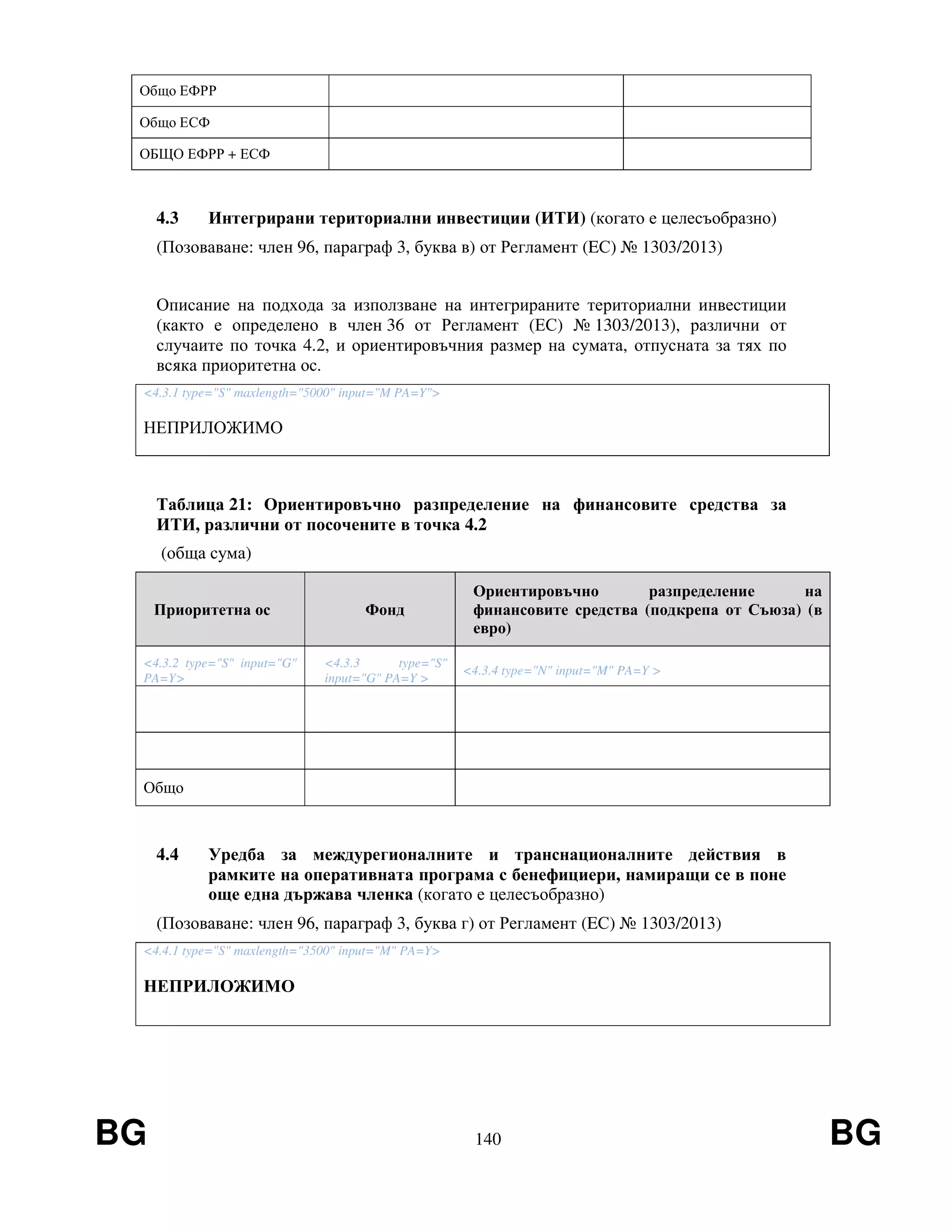 BG 140 BG
Общо ЕФРР
Общо ЕСФ
ОБЩО ЕФРР + ЕСФ
4.3 Интегрирани териториални инвестиции (ИТИ) (когато е целесъобразно)
(Позоваване: член 96, параграф 3, буква в) от Регламент (EС) № 1303/2013)
Описание на подхода за използване на интегрираните териториални инвестиции
(както е определено в член 36 от Регламент (ЕС) № 1303/2013), различни от
случаите по точка 4.2, и ориентировъчния размер на сумата, отпусната за тях по
всяка приоритетна ос.
<4.3.1 type="S" maxlength="5000" input="M PA=Y">
НЕПРИЛОЖИМО
Таблица 21: Ориентировъчно разпределение на финансовите средства за
ИТИ, различни от посочените в точка 4.2
(обща сума)
Приоритетна ос Фонд
Ориентировъчно разпределение на
финансовите средства (подкрепа от Съюза) (в
евро)
<4.3.2 type="S" input="G"
PA=Y>
<4.3.3 type="S"
input="G" PA=Y >
<4.3.4 type="N" input="M" PA=Y >
Общо
4.4 Уредба за междурегионалните и транснационалните действия в
рамките на оперативната програма с бенефициери, намиращи се в поне
още една държава членка (когато е целесъобразно)
(Позоваване: член 96, параграф 3, буква г) от Регламент (EС) № 1303/2013)
<4.4.1 type="S" maxlength="3500" input="M" PA=Y>
НЕПРИЛОЖИМО
 