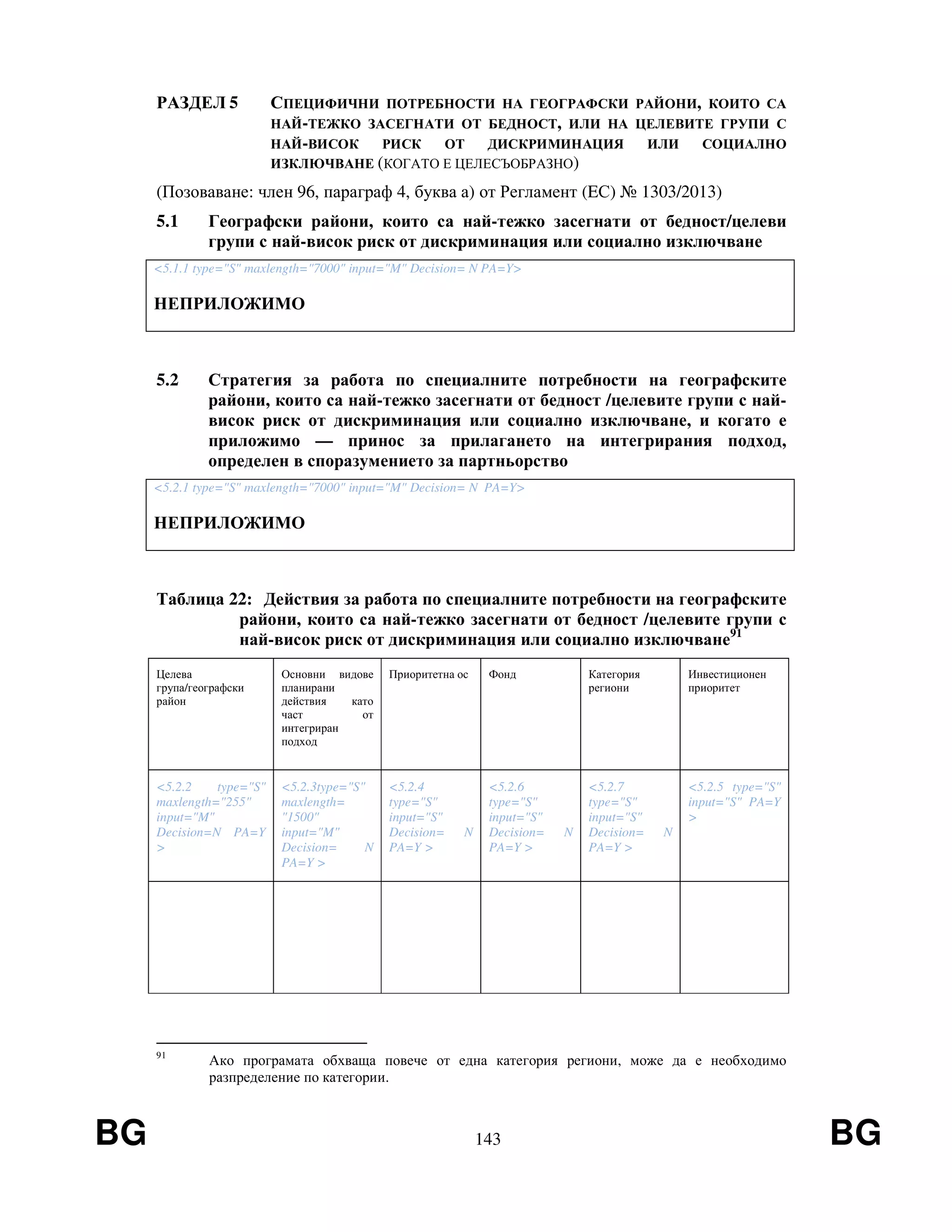 BG 143 BG
РАЗДЕЛ 5 СПЕЦИФИЧНИ ПОТРЕБНОСТИ НА ГЕОГРАФСКИ РАЙОНИ, КОИТО СА
НАЙ-ТЕЖКО ЗАСЕГНАТИ ОТ БЕДНОСТ, ИЛИ НА ЦЕЛЕВИТЕ ГРУПИ С
НАЙ-ВИСОК РИСК ОТ ДИСКРИМИНАЦИЯ ИЛИ СОЦИАЛНО
ИЗКЛЮЧВАНЕ (КОГАТО Е ЦЕЛЕСЪОБРАЗНО)
(Позоваване: член 96, параграф 4, буква а) от Регламент (EС) № 1303/2013)
5.1 Географски райони, които са най-тежко засегнати от бедност/целеви
групи с най-висок риск от дискриминация или социално изключване
<5.1.1 type="S" maxlength="7000" input="M" Decision= N PA=Y>
НЕПРИЛОЖИМО
5.2 Стратегия за работа по специалните потребности на географските
райони, които са най-тежко засегнати от бедност /целевите групи с най-
висок риск от дискриминация или социално изключване, и когато е
приложимо — принос за прилагането на интегрирания подход,
определен в споразумението за партньорство
<5.2.1 type="S" maxlength="7000" input="M" Decision= N PA=Y>
НЕПРИЛОЖИМО
Таблица 22: Действия за работа по специалните потребности на географските
райони, които са най-тежко засегнати от бедност /целевите групи с
най-висок риск от дискриминация или социално изключване91
Целева
група/географски
район
Основни видове
планирани
действия като
част от
интегриран
подход
Приоритетна ос Фонд Категория
региони
Инвестиционен
приоритет
<5.2.2 type="S"
maxlength="255"
input="M"
Decision=N PA=Y
>
<5.2.3type="S"
maxlength=
"1500"
input="M"
Decision= N
PA=Y >
<5.2.4
type="S"
input="S"
Decision= N
PA=Y >
<5.2.6
type="S"
input="S"
Decision= N
PA=Y >
<5.2.7
type="S"
input="S"
Decision= N
PA=Y >
<5.2.5 type="S"
input="S" PA=Y
>
91
Ако програмата обхваща повече от една категория региони, може да е необходимо
разпределение по категории.
 
