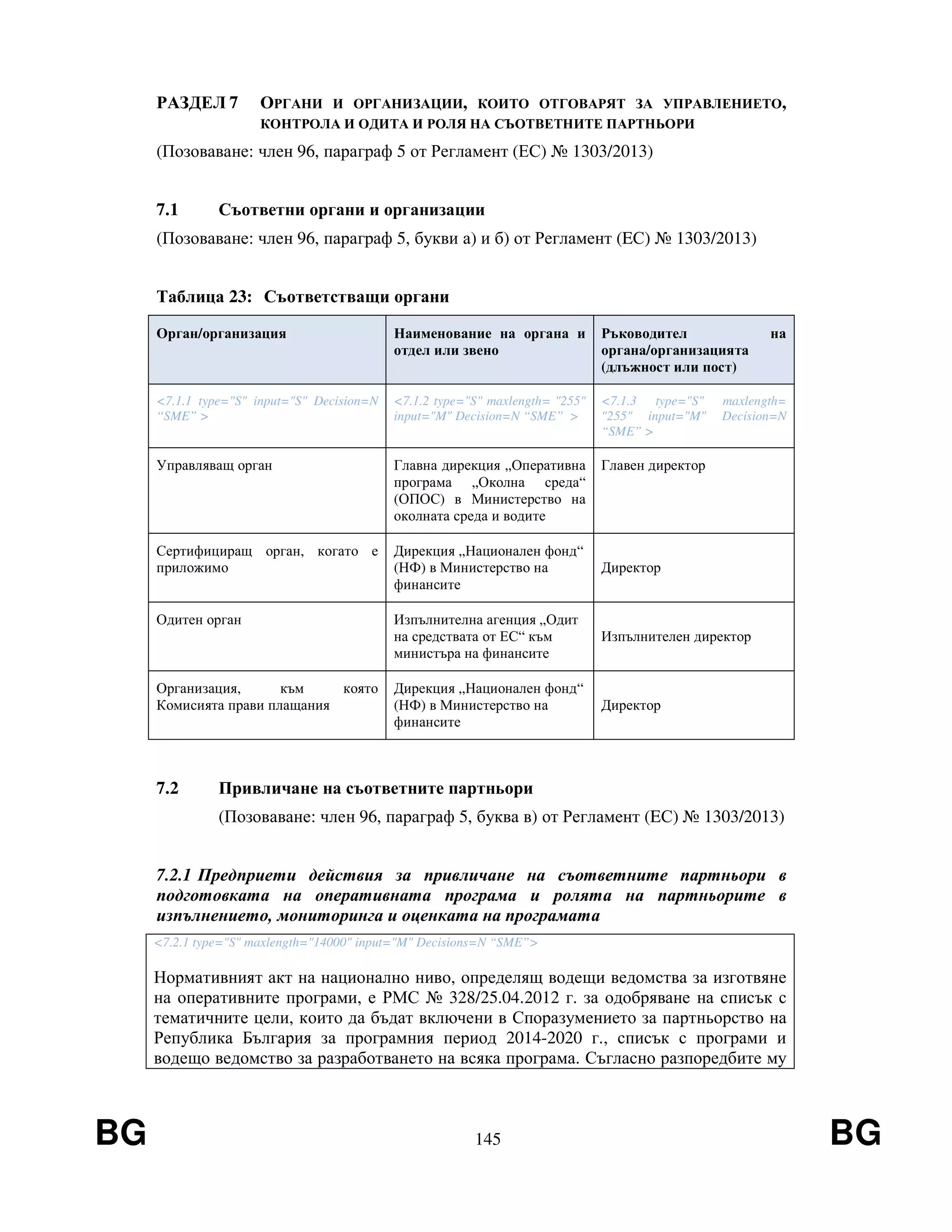 BG 145 BG
РАЗДЕЛ 7 ОРГАНИ И ОРГАНИЗАЦИИ, КОИТО ОТГОВАРЯТ ЗА УПРАВЛЕНИЕТО,
КОНТРОЛА И ОДИТА И РОЛЯ НА СЪОТВЕТНИТЕ ПАРТНЬОРИ
(Позоваване: член 96, параграф 5 от Регламент (ЕС) № 1303/2013)
7.1 Съответни органи и организации
(Позоваване: член 96, параграф 5, букви а) и б) от Регламент (EС) № 1303/2013)
Таблица 23: Съответстващи органи
Орган/организация Наименование на органа и
отдел или звено
Ръководител на
органа/организацията
(длъжност или пост)
<7.1.1 type="S" input="S" Decision=N
“SME” >
<7.1.2 type="S" maxlength= "255"
input="M" Decision=N “SME” >
<7.1.3 type="S" maxlength=
"255" input="M" Decision=N
“SME” >
Управляващ орган Главна дирекция „Оперативна
програма „Околна среда“
(ОПОС) в Министерство на
околната среда и водите
Главен директор
Сертифициращ орган, когато е
приложимо
Дирекция „Национален фонд“
(НФ) в Министерство на
финансите
Директор
Одитен орган Изпълнителна агенция „Одит
на средствата от ЕС“ към
министъра на финансите
Изпълнителен директор
Организация, към която
Комисията прави плащания
Дирекция „Национален фонд“
(НФ) в Министерство на
финансите
Директор
7.2 Привличане на съответните партньори
(Позоваване: член 96, параграф 5, буква в) от Регламент (EС) № 1303/2013)
7.2.1 Предприети действия за привличане на съответните партньори в
подготовката на оперативната програма и ролята на партньорите в
изпълнението, мониторинга и оценката на програмата
<7.2.1 type="S" maxlength="14000" input="M" Decisions=N “SME”>
Нормативният акт на национално ниво, определящ водещи ведомства за изготвяне
на оперативните програми, е РМС № 328/25.04.2012 г. за одобряване на списък с
тематичните цели, които да бъдат включени в Споразумението за партньорство на
Република България за програмния период 2014-2020 г., списък с програми и
водещо ведомство за разработването на всяка програма. Съгласно разпоредбите му
 