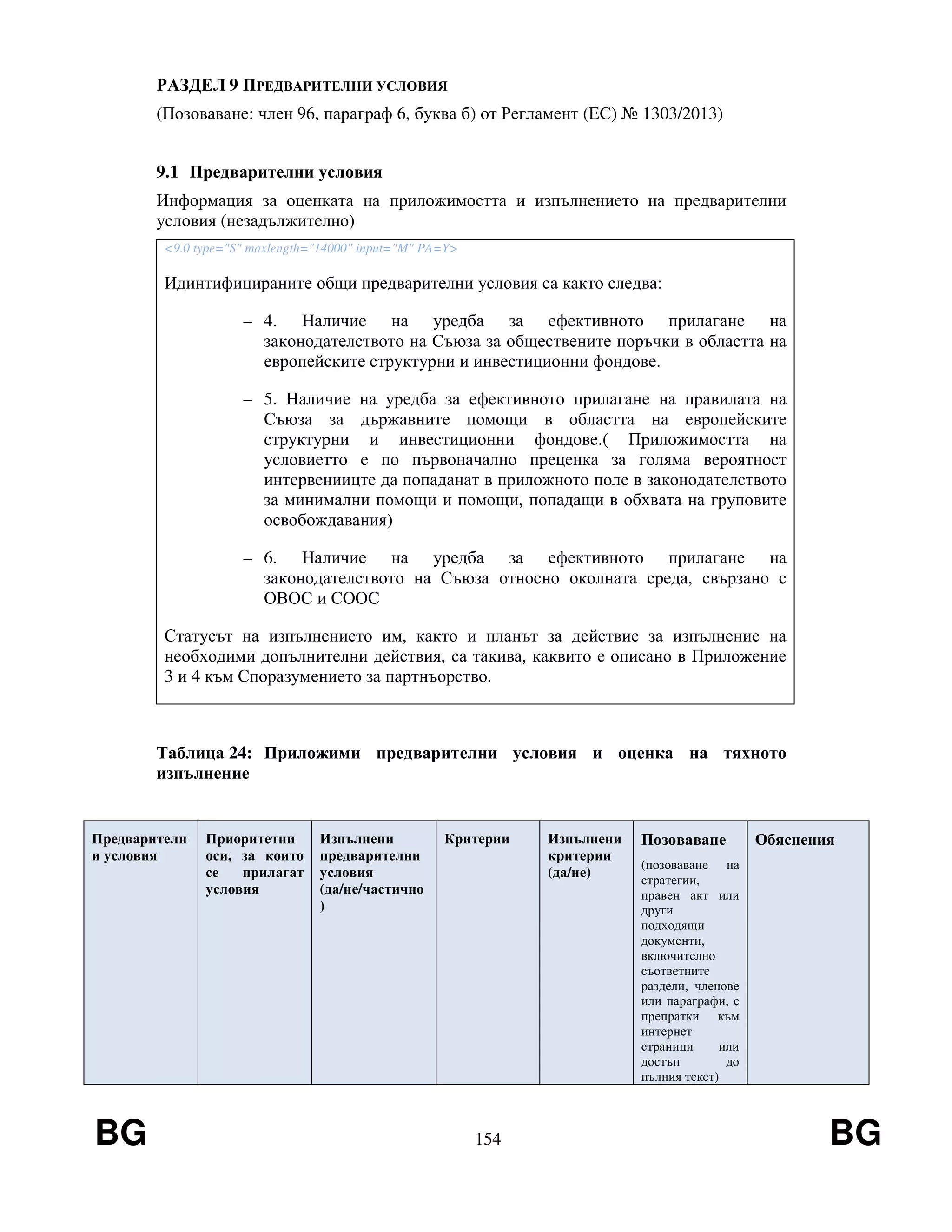 BG 154 BG
РАЗДЕЛ 9 ПРЕДВАРИТЕЛНИ УСЛОВИЯ
(Позоваване: член 96, параграф 6, буква б) от Регламент (EС) № 1303/2013)
9.1 Предварителни условия
Информация за оценката на приложимостта и изпълнението на предварителни
условия (незадължително)
<9.0 type="S" maxlength="14000" input="M" PA=Y>
Идинтифицираните общи предварителни условия са както следва:
– 4. Наличие на уредба за ефективното прилагане на
законодателството на Съюза за обществените поръчки в областта на
европейските структурни и инвестиционни фондове.
– 5. Наличие на уредба за ефективното прилагане на правилата на
Съюза за държавните помощи в областта на европейските
структурни и инвестиционни фондове.( Приложимостта на
условиетто е по първоначално преценка за голяма вероятност
интервениицте да попаданат в приложното поле в законодателството
за минимални помощи и помощи, попадащи в обхвата на груповите
освобождавания)
– 6. Наличие на уредба за ефективното прилагане на
законодателството на Съюза относно околната среда, свързано с
ОВОС и СООС
Статусът на изпълнението им, както и планът за действие за изпълнение на
необходими допълнителни действия, са такива, каквито е описано в Приложение
3 и 4 към Споразумението за партнъорство.
Таблица 24: Приложими предварителни условия и оценка на тяхното
изпълнение
Предварителн
и условия
Приоритетни
оси, за които
се прилагат
условия
Изпълнени
предварителни
условия
(да/не/частично
)
Критерии Изпълнени
критерии
(да/не)
Позоваване
(позоваване на
стратегии,
правен акт или
други
подходящи
документи,
включително
съответните
раздели, членове
или параграфи, с
препратки към
интернет
страници или
достъп до
пълния текст)
Обяснения
 