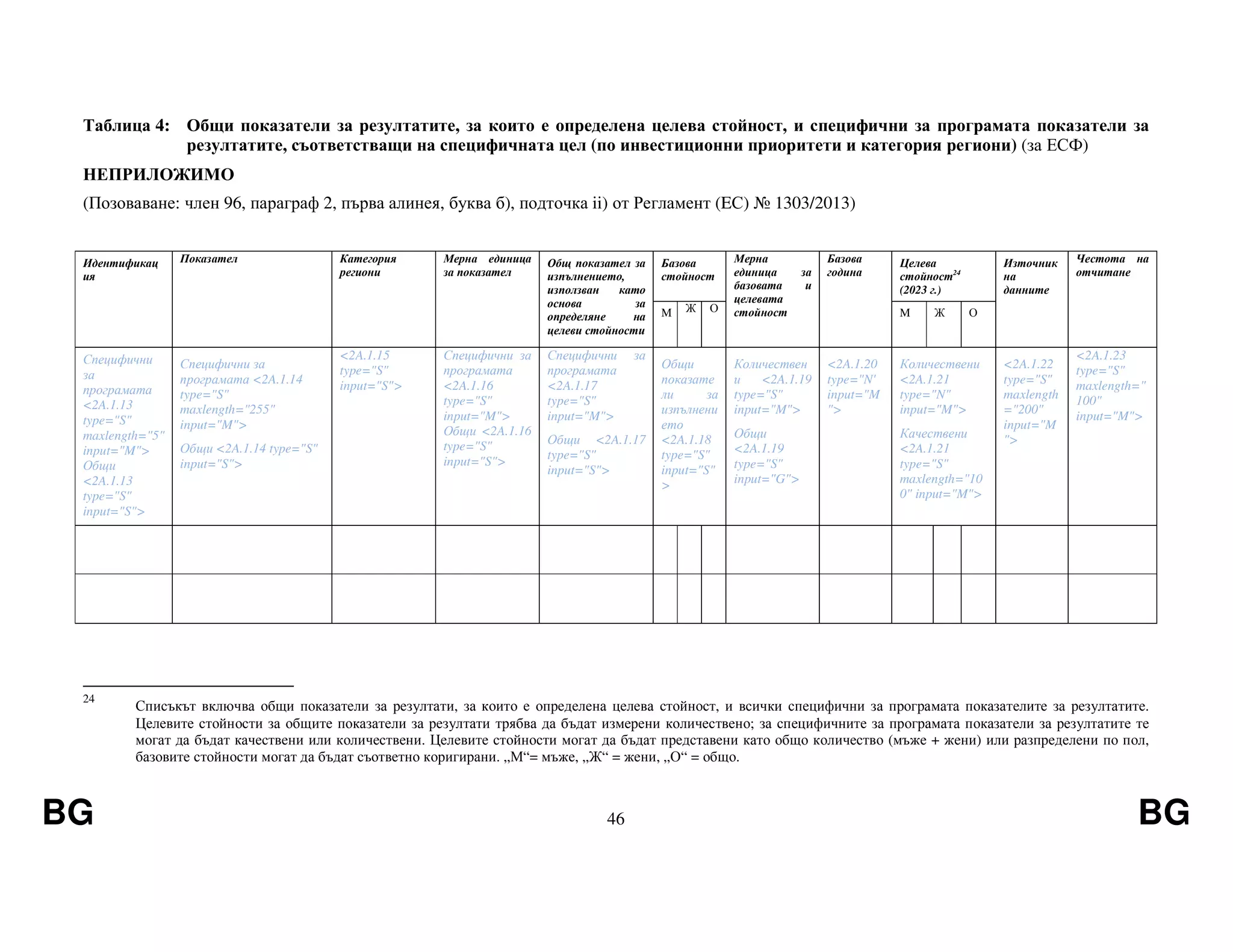 BG 46 BG
Таблица 4: Общи показатели за резултатите, за които е определена целева стойност, и специфични за програмата показатели за
резултатите, съответстващи на специфичната цел (по инвестиционни приоритети и категория региони) (за ЕСФ)
НЕПРИЛОЖИМО
(Позоваване: член 96, параграф 2, първа алинея, буква б), подточка ii) от Регламент (EС) № 1303/2013)
Идентификац
ия
Показател Категория
региони
Мерна единица
за показател
Общ показател за
изпълнението,
използван като
основа за
определяне на
целеви стойности
Базова
стойност
Мерна
единица за
базовата и
целевата
стойност
Базова
година
Целева
стойност24
(2023 г.)
Източник
на
данните
Честота на
отчитане
M Ж О M Ж О
Специфични
за
програмата
<2A.1.13
type="S"
maxlength="5"
input="M">
Общи
<2A.1.13
type="S"
input="S">
Специфични за
програмата <2A.1.14
type="S"
maxlength="255"
input="M">
Общи <2A.1.14 type="S"
input="S">
<2A.1.15
type="S"
input="S">
Специфични за
програмата
<2A.1.16
type="S"
input="M">
Общи <2A.1.16
type="S"
input="S">
Специфични за
програмата
<2A.1.17
type="S"
input="M">
Общи <2A.1.17
type="S"
input="S">
Общи
показате
ли за
изпълнени
ето
<2A.1.18
type="S"
input="S"
>
Количествен
и <2A.1.19
type="S"
input="M">
Общи
<2A.1.19
type="S"
input="G">
<2A.1.20
type="N'
input="M
">
Количествени
<2A.1.21
type="N"
input="M">
Качествени
<2A.1.21
type="S"
maxlength="10
0" input="M">
<2A.1.22
type="S"
maxlength
="200"
input="M
">
<2A.1.23
type="S"
maxlength="
100"
input="M">
24
Списъкът включва общи показатели за резултати, за които е определена целева стойност, и всички специфични за програмата показателите за резултатите.
Целевите стойности за общите показатели за резултати трябва да бъдат измерени количествено; за специфичните за програмата показатели за резултатите те
могат да бъдат качествени или количествени. Целевите стойности могат да бъдат представени като общо количество (мъже + жени) или разпределени по пол,
базовите стойности могат да бъдат съответно коригирани. „М“= мъже, „Ж“ = жени, „О“ = общо.
 
