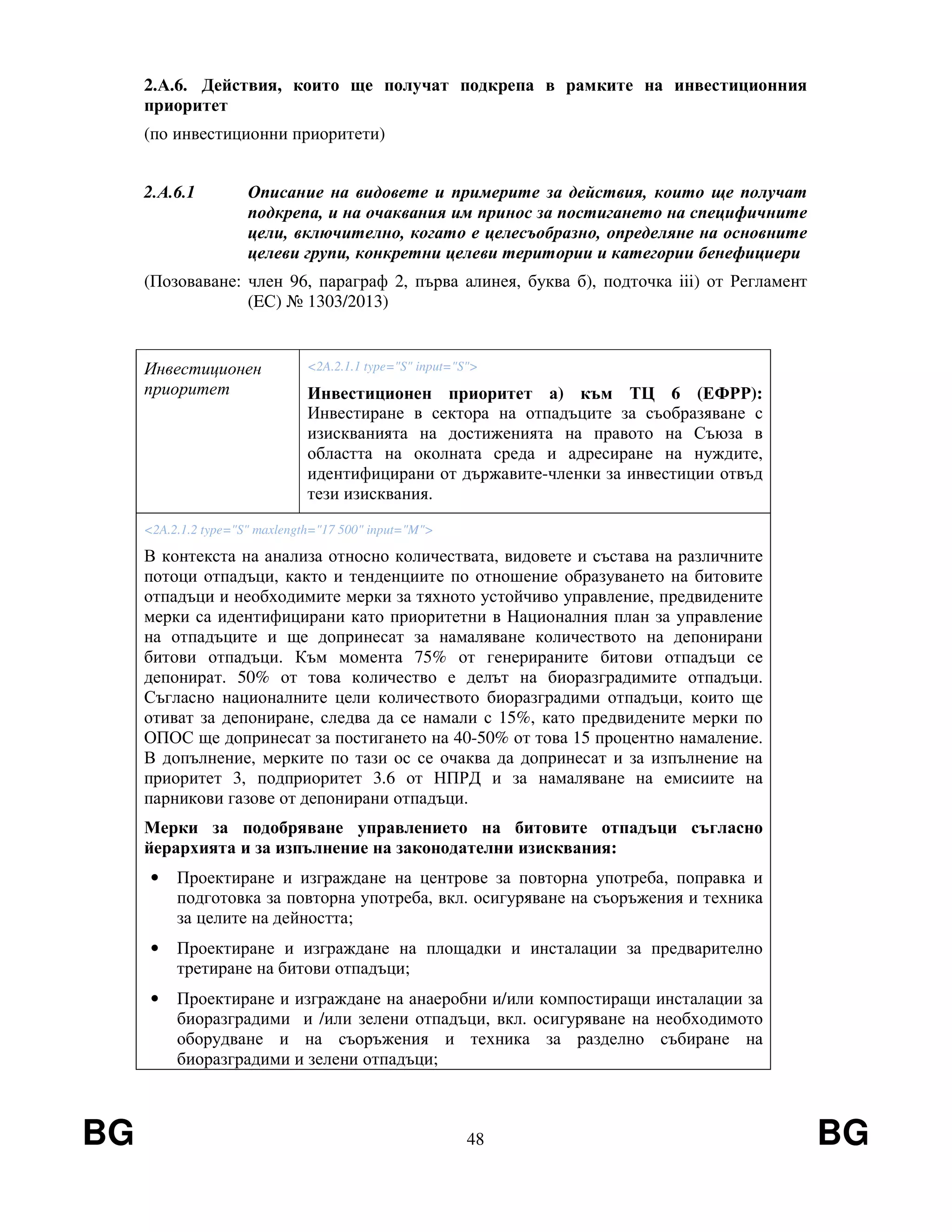 BG 48 BG
2.А.6. Действия, които ще получат подкрепа в рамките на инвестиционния
приоритет
(по инвестиционни приоритети)
2.А.6.1 Описание на видовете и примерите за действия, които ще получат
подкрепа, и на очаквания им принос за постигането на специфичните
цели, включително, когато е целесъобразно, определяне на основните
целеви групи, конкретни целеви територии и категории бенефициери
(Позоваване: член 96, параграф 2, първа алинея, буква б), подточка iii) от Регламент
(EС) № 1303/2013)
Инвестиционен
приоритет
<2A.2.1.1 type="S" input="S">
Инвестиционен приоритет а) към ТЦ 6 (ЕФРР):
Инвестиране в сектора на отпадъците за съобразяване с
изискванията на достиженията на правото на Съюза в
областта на околната среда и адресиране на нуждите,
идентифицирани от държавите-членки за инвестиции отвъд
тези изисквания.
<2A.2.1.2 type="S" maxlength="17 500" input="M">
В контекста на анализа относно количествата, видовете и състава на различните
потоци отпадъци, както и тенденциите по отношение образуването на битовите
отпадъци и необходимите мерки за тяхното устойчиво управление, предвидените
мерки са идентифицирани като приоритетни в Националния план за управление
на отпадъците и ще допринесат за намаляване количеството на депонирани
битови отпадъци. Към момента 75% от генерираните битови отпадъци се
депонират. 50% от това количество е делът на биоразградимите отпадъци.
Съгласно националните цели количеството биоразградими отпадъци, които ще
отиват за депониране, следва да се намали с 15%, като предвидените мерки по
ОПОС ще допринесат за постигането на 40-50% от това 15 процентно намаление.
В допълнение, мерките по тази ос се очаква да допринесат и за изпълнение на
приоритет 3, подприоритет 3.6 от НПРД и за намаляване на емисиите на
парникови газове от депонирани отпадъци.
Мерки за подобряване управлението на битовите отпадъци съгласно
йерархията и за изпълнение на законодателни изисквания:
• Проектиране и изграждане на центрове за повторна употреба, поправка и
подготовка за повторна употреба, вкл. осигуряване на съоръжения и техника
за целите на дейността;
• Проектиране и изграждане на площадки и инсталации за предварително
третиране на битови отпадъци;
• Проектиране и изграждане на анаеробни и/или компостиращи инсталации за
биоразградими и /или зелени отпадъци, вкл. осигуряване на необходимото
оборудване и на съоръжения и техника за разделно събиране на
биоразградими и зелени отпадъци;
 