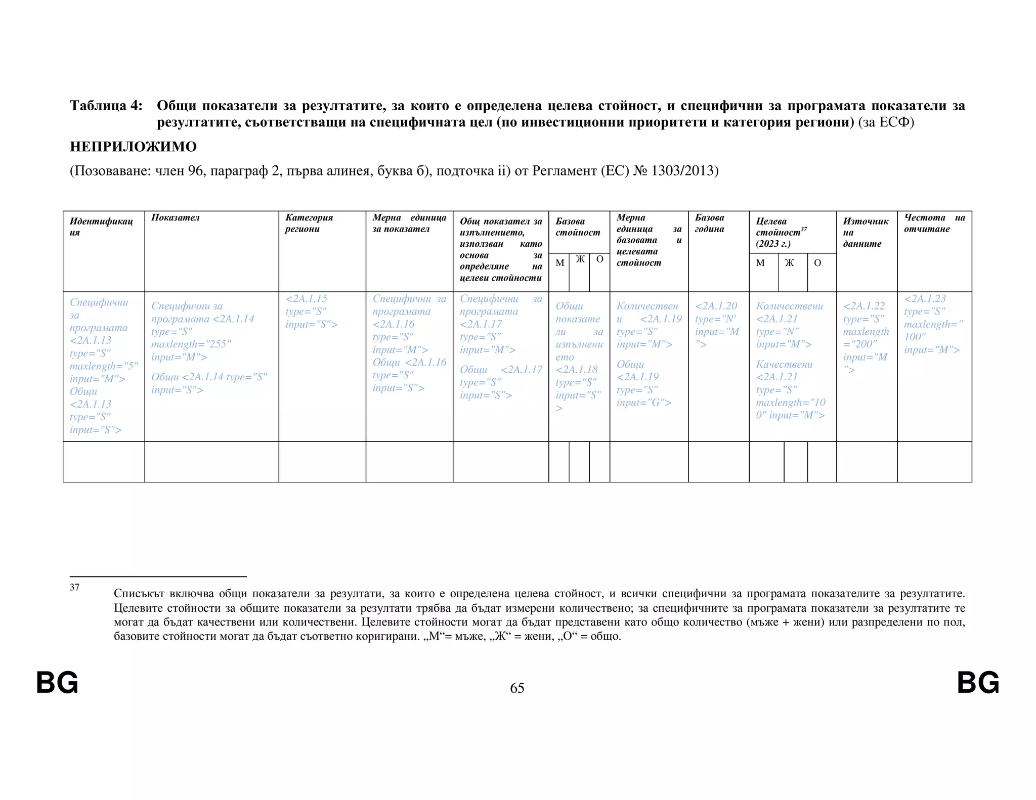 BG 65 BG
Таблица 4: Общи показатели за резултатите, за които е определена целева стойност, и специфични за програмата показатели за
резултатите, съответстващи на специфичната цел (по инвестиционни приоритети и категория региони) (за ЕСФ)
НЕПРИЛОЖИМО
(Позоваване: член 96, параграф 2, първа алинея, буква б), подточка ii) от Регламент (EС) № 1303/2013)
Идентификац
ия
Показател Категория
региони
Мерна единица
за показател
Общ показател за
изпълнението,
използван като
основа за
определяне на
целеви стойности
Базова
стойност
Мерна
единица за
базовата и
целевата
стойност
Базова
година
Целева
стойност37
(2023 г.)
Източник
на
данните
Честота на
отчитане
M Ж О M Ж О
Специфични
за
програмата
<2A.1.13
type="S"
maxlength="5"
input="M">
Общи
<2A.1.13
type="S"
input="S">
Специфични за
програмата <2A.1.14
type="S"
maxlength="255"
input="M">
Общи <2A.1.14 type="S"
input="S">
<2A.1.15
type="S"
input="S">
Специфични за
програмата
<2A.1.16
type="S"
input="M">
Общи <2A.1.16
type="S"
input="S">
Специфични за
програмата
<2A.1.17
type="S"
input="M">
Общи <2A.1.17
type="S"
input="S">
Общи
показате
ли за
изпълнени
ето
<2A.1.18
type="S"
input="S"
>
Количествен
и <2A.1.19
type="S"
input="M">
Общи
<2A.1.19
type="S"
input="G">
<2A.1.20
type="N'
input="M
">
Количествени
<2A.1.21
type="N"
input="M">
Качествени
<2A.1.21
type="S"
maxlength="10
0" input="M">
<2A.1.22
type="S"
maxlength
="200"
input="M
">
<2A.1.23
type="S"
maxlength="
100"
input="M">
37
Списъкът включва общи показатели за резултати, за които е определена целева стойност, и всички специфични за програмата показателите за резултатите.
Целевите стойности за общите показатели за резултати трябва да бъдат измерени количествено; за специфичните за програмата показатели за резултатите те
могат да бъдат качествени или количествени. Целевите стойности могат да бъдат представени като общо количество (мъже + жени) или разпределени по пол,
базовите стойности могат да бъдат съответно коригирани. „М“= мъже, „Ж“ = жени, „О“ = общо.
 