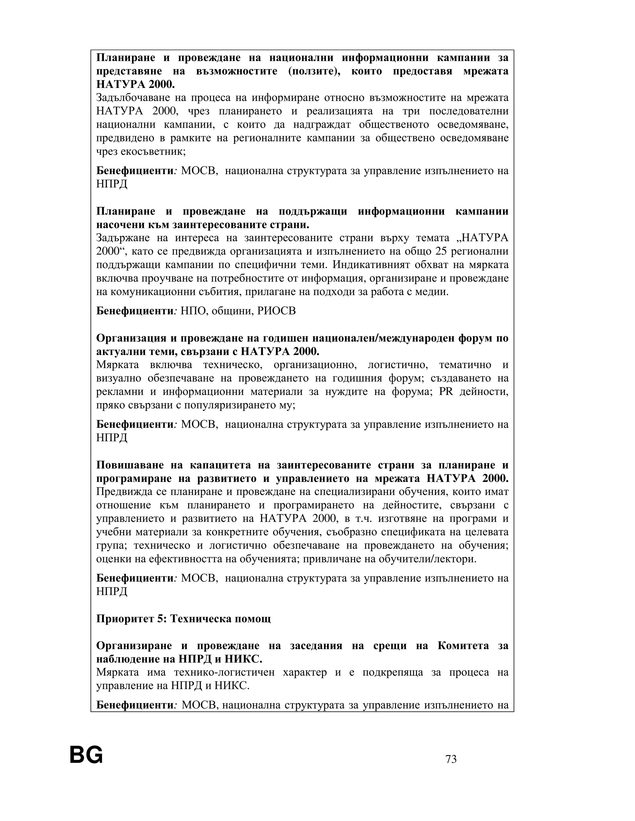 BG 73
Планиране и провеждане на национални информационни кампании за
представяне на възможностите (ползите), които предоставя мрежата
НАТУРА 2000.
Задълбочаване на процеса на информиране относно възможностите на мрежата
НАТУРА 2000, чрез планирането и реализацията на три последователни
национални кампании, с които да надграждат общественото осведомяване,
предвидено в рамките на регионалните кампании за обществено осведомяване
чрез екосъветник;
Бенефициенти: МОСВ, национална структурата за управление изпълнението на
НПРД
Планиране и провеждане на поддържащи информационни кампании
насочени към заинтересованите страни.
Задържане на интереса на заинтересованите страни върху темата „НАТУРА
2000“, като се предвижда организацията и изпълнението на общо 25 регионални
поддържащи кампании по специфични теми. Индикативният обхват на мярката
включва проучване на потребностите от информация, организиране и провеждане
на комуникационни събития, прилагане на подходи за работа с медии.
Бенефициенти: НПО, общини, РИОСВ
Организация и провеждане на годишен национален/международен форум по
актуални теми, свързани с НАТУРА 2000.
Мярката включва техническо, организационно, логистично, тематично и
визуално обезпечаване на провеждането на годишния форум; създаването на
рекламни и информационни материали за нуждите на форума; PR дейности,
пряко свързани с популяризирането му;
Бенефициенти: МОСВ, национална структурата за управление изпълнението на
НПРД
Повишаване на капацитета на заинтересованите страни за планиране и
програмиране на развитието и управлението на мрежата НАТУРА 2000.
Предвижда се планиране и провеждане на специализирани обучения, които имат
отношение към планирането и програмирането на дейностите, свързани с
управлението и развитието на НАТУРА 2000, в т.ч. изготвяне на програми и
учебни материали за конкретните обучения, съобразно спецификата на целевата
група; техническо и логистично обезпечаване на провеждането на обучения;
оценки на ефективността на обученията; привличане на обучители/лектори.
Бенефициенти: МОСВ, национална структурата за управление изпълнението на
НПРД
Приоритет 5: Техническа помощ
Организиране и провеждане на заседания на срещи на Комитета за
наблюдение на НПРД и НИКС.
Мярката има технико-логистичен характер и е подкрепяща за процеса на
управление на НПРД и НИКС.
Бенефициенти: МОСВ, национална структурата за управление изпълнението на
 