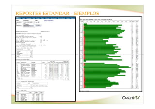 REPORTES ESTANDAR - EJEMPLOS
 