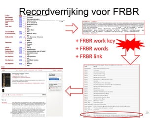 Recordverrijking voor FRBR 
+ FRBR work key 
+ FRBR words 
+ FRBR link 
11/28/2014 
20  