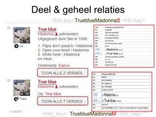 Deel & geheel relaties 
<frbr key>TrueblueMadonnaS <frbr key> 
<frbr_key> TrueblueMadonnaM</frbr_key> 
11/28/2014 
24  