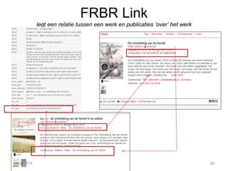 FRBR Link legt een relatie tussen een werk en publicaties ‘over’ het werk 
11/28/2014 
28  