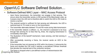 OpenVLC Software Defined Solution…
• Software-Defined MAC Layer – MAC Access Protocol
– Upon frame transmission, the trans...