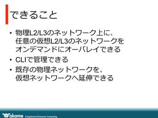 できること
•  物理理L2/L3のネットワーク上に、
任意の仮想L2/L3のネットワークを
オンデマンドにオーバレイできる
•  CLIで管理理できる
•  既存の物理理ネットワークを、
仮想ネットワークへ延伸できる

 