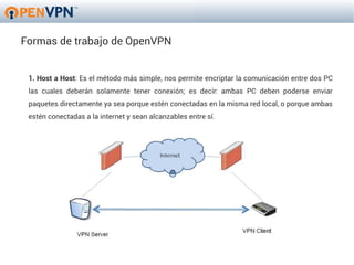 Formas de trabajo de OpenVPN


 1. Host a Host: Es el método más simple, nos permite encriptar la comunicación entre dos PC
 las cuales deberán solamente tener conexión; es decir: ambas PC deben poderse enviar
 paquetes directamente ya sea porque estén conectadas en la misma red local, o porque ambas
 estén conectadas a la internet y sean alcanzables entre sí.
 