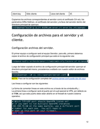 12
client.key Sólo cliente Llave del cliente SÍ.
Copiamos los archivos correspondientes al servidor como el certificado CA raíz, los
parámetros Diffie Hellman, el certificado del servidor y la llave del servidor dentro del
directorio principal de openvpn.
Configuración de archivos para el servidor y el
cliente.
Configuración archivos del servidor.
El primer equipo a configurar será el equipo Servidor, para ello, primero debemos
copiar el archivo de configuración principal que está en la siguiente ruta:
Luego de haber copiado el archivo de configuración principal del servidor openvpn al
directorio principal del mismo, procedemos a editarlo con nuestro editor de archivos
favorito.
NOTA: Para ver la configuración completa del archivo server.conf puede dar clic aquí
Las líneas a configurar son las siguientes:
La forma de comentar líneas en este archivo es a través de los símbolos # y ;
La primera línea a configurar será el puerto por el cual operará la VPN, por defecto es
el 1194, así que este puerto debe estar abierto en el firewall de nuestro sistema
operativo.
 