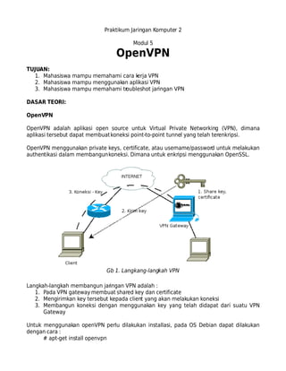 Praktikum Jaringan Komputer 2
Modul 5
OpenVPN
TUJUAN:
1. Mahasiswa mampu memahami cara kerja VPN
2. Mahasiswa mampu menggunakan aplikasi VPN
3. Mahasiswa mampu memahami troubleshot jaringan VPN
DASAR TEORI:
OpenVPN
OpenVPN adalah aplikasi open source untuk Virtual Private Networking (VPN), dimana
aplikasi tersebut dapat membuatkoneksi point-to-point tunnel yang telah terenkripsi.
OpenVPN menggunakan private keys, certificate, atau username/password untuk melakukan
authentikasi dalam membangunkoneksi. Dimana untuk enkripsi menggunakan OpenSSL.
Langkah-langkah membangun jaringan VPN adalah :
1. Pada VPN gateway membuat shared key dan certificate
2. Mengirimkan key tersebut kepada client yang akan melakukan koneksi
3. Membangun koneksi dengan menggunakan key yang telah didapat dari suatu VPN
Gateway
Untuk menggunakan openVPN perlu dilakukan installasi, pada OS Debian dapat dilakukan
dengan cara :
# apt-get install openvpn
Gb 1. Langkang-langkah VPN
 
