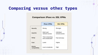 Comparing versus other types
 