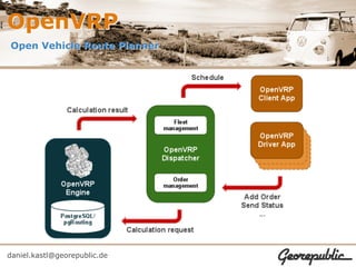 OpenVRP
Open Vehicle Route Planner




daniel.kastl@georepublic.de
 