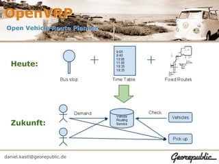 OpenVRP
Open Vehicle Route Planner




  Heute:




  Zukunft:



daniel.kastl@georepublic.de
 