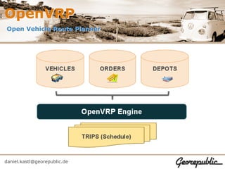 OpenVRP
Open Vehicle Route Planner




daniel.kastl@georepublic.de
 