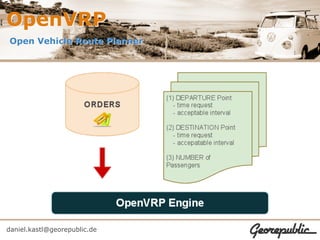 OpenVRP
Open Vehicle Route Planner




daniel.kastl@georepublic.de
 