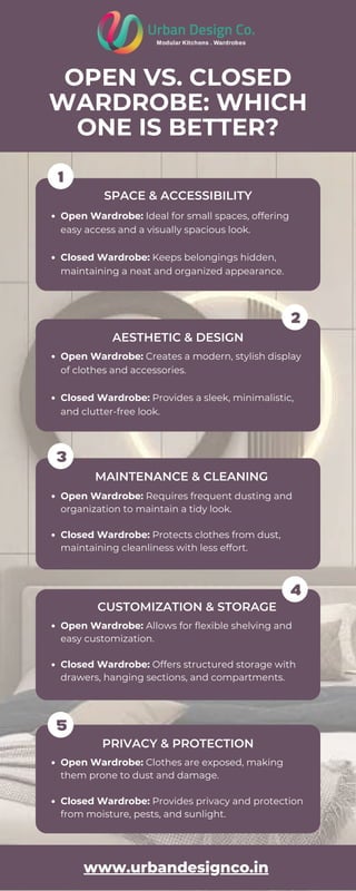 Open vs. Closed Wardrobe Which One is Better | PDF