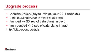 Upgrade process 
• Ansible Driven (async - watch your SSH timeouts) 
• /etc/init.d/openvswitch force-reload-kmod 
• bonded <= 30 sec of data plane impact 
• non-bonded <=5 sec of data plane impact 
http://bit.do/ovsupgrade 
 