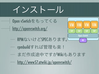 インストール
Open vSwtichをもってくる
                                    VM VM VM VM
http://openvswitch.org/              TAP   TAP         TAP   TAP

                                           Open vSwitch

   RPMないけどSPECあります。                              NIC


   rpmbuildすれば管理も楽！
   まだ作成途中ですがWikiもあります
   http://www57.atwiki.jp/openvswitch/
 