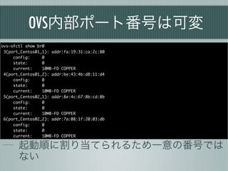 OVS内部ポート番号は可変
ovs-ofctl show br0
 3(port_Centos01_1): addr:fa:19:31:ca:2c:80
     config:     0
     state:      0
     current:    10MB-FD COPPER
 4(port_Centos01_2): addr:be:43:4b:d8:11:d4
     config:     0
     state:      0
     current:    10MB-FD COPPER
 5(port_Centos02_1): addr:8e:4c:67:8b:cd:8b
     config:     0
     state:      0
     current:    10MB-FD COPPER
 6(port_Centos02_2): addr:7a:08:1f:20:03:db
     config:     0
     state:      0
     current:    10MB-FD COPPER

       起動順に割り当てられるため一意の番号では
       ない
 