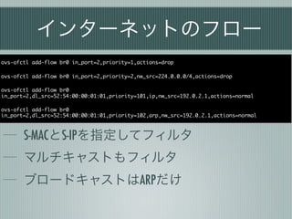 インターネットのフロー
ovs-ofctl add-flow br0 in_port=2,priority=1,actions=drop

ovs-ofctl add-flow br0 in_port=2,priority=2,nw_src=224.0.0.0/4,actions=drop

ovs-ofctl add-flow br0
in_port=2,dl_src=52:54:00:00:01:01,priority=101,ip,nw_src=192.0.2.1,actions=normal

ovs-ofctl add-flow br0
in_port=2,dl_src=52:54:00:00:01:01,priority=102,arp,nw_src=192.0.2.1,actions=normal



       S-MACとS-IPを指定してフィルタ
       マルチキャストもフィルタ
       ブロードキャストはARPだけ
 