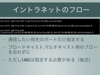 イントラネットのフロー
ovs-ofctl add-flow br0 in_port=4,priority=201,actions=drop

ovs-ofctl add-flow br0 in_port=4,dl_src=52:54:00:00:01:02,priority=202,actions=output:6

ovs-ofctl add-flow br0
in_port=4,dl_src=52:54:00:00:01:02,priority=203,dl_dst=52:54:00:00:02:02,action=output:6



       通信したい宛先のポートだけ指定する
       ブロードキャスト,マルチキャスト用のフロー
       を忘れずに
       ただしS-MACは指定する必要がある（後述）
 