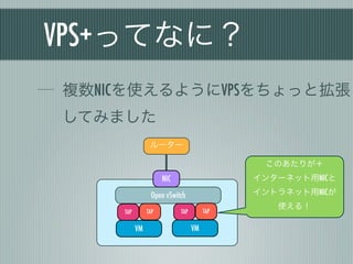 VPS+ってなに？
複数NICを使えるようにVPSをちょっと拡張
してみました
                ルーター

                                             このあたりが＋
                     NIC                    インターネット用NICと

                Open vSwitch                イントラネット用NICが
                                               使える！
    TAP        TAP         TAP        TAP

          VM                     VM
 