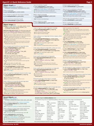 www.khronos.org/openvx©2019 Khronos Group - Rev. 0919
OpenVX 1.3 Quick Reference Guide	 Page 5
Object: Image[5.8]
Attribut...
