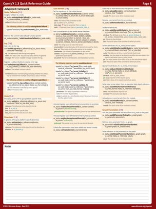 www.khronos.org/openvx©2019 Khronos Group - Rev. 0919
OpenVX 1.3 Quick Reference Guide 	 Page 8	
Advanced Framework
Node C...