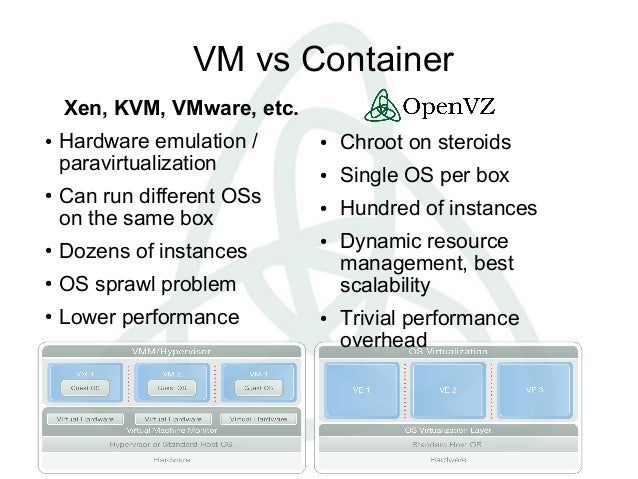 xen vs kvm vs virtualbox vs vmware xen vs kvm vs virtualbox vs vmware