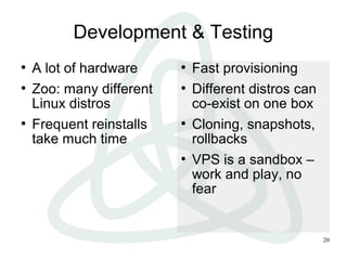Linux Virtualization | PPT