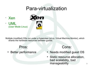 Linux Virtualization | PPT