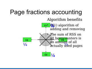 Page fractions accounting
C1
C2
C3C4
1½
½¼
¼¼
¼
Algorithm benefits

O(1) algorithm of
adding and removing

The sum of RSS on
all beancounters is
an amount of all
actually used pages
 