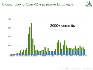 Вклад проекта OpenVZ в развитие Linux ядра
 