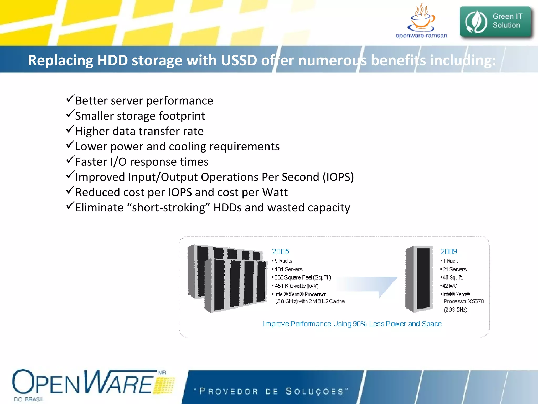 Replacing HDD storage with USSD offer numerous benefits including: Better server performance Smaller storage footprint Higher data transfer rate Lower power and cooling requirements Faster I/O response times Improved Input/Output Operations Per Second (IOPS)  Reduced cost per IOPS and cost per Watt Eliminate “short-stroking” HDDs and wasted capacity 