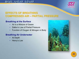 Open water diver pe gs english 2013 | PPTX